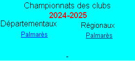 Qualifiés