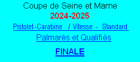 Palmarès et Qualifiés