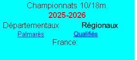 Régionaux
Qualifiés    Palmarès 
