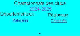 Qualifiés