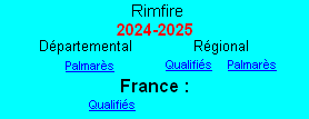 Qualifiés