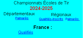 Qualifiés-Inscrits