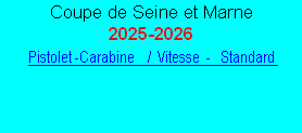 Palmarès et Qualifiés