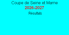 Résultats
1er Tour     -      2ème Tour   -    3ème Tour

